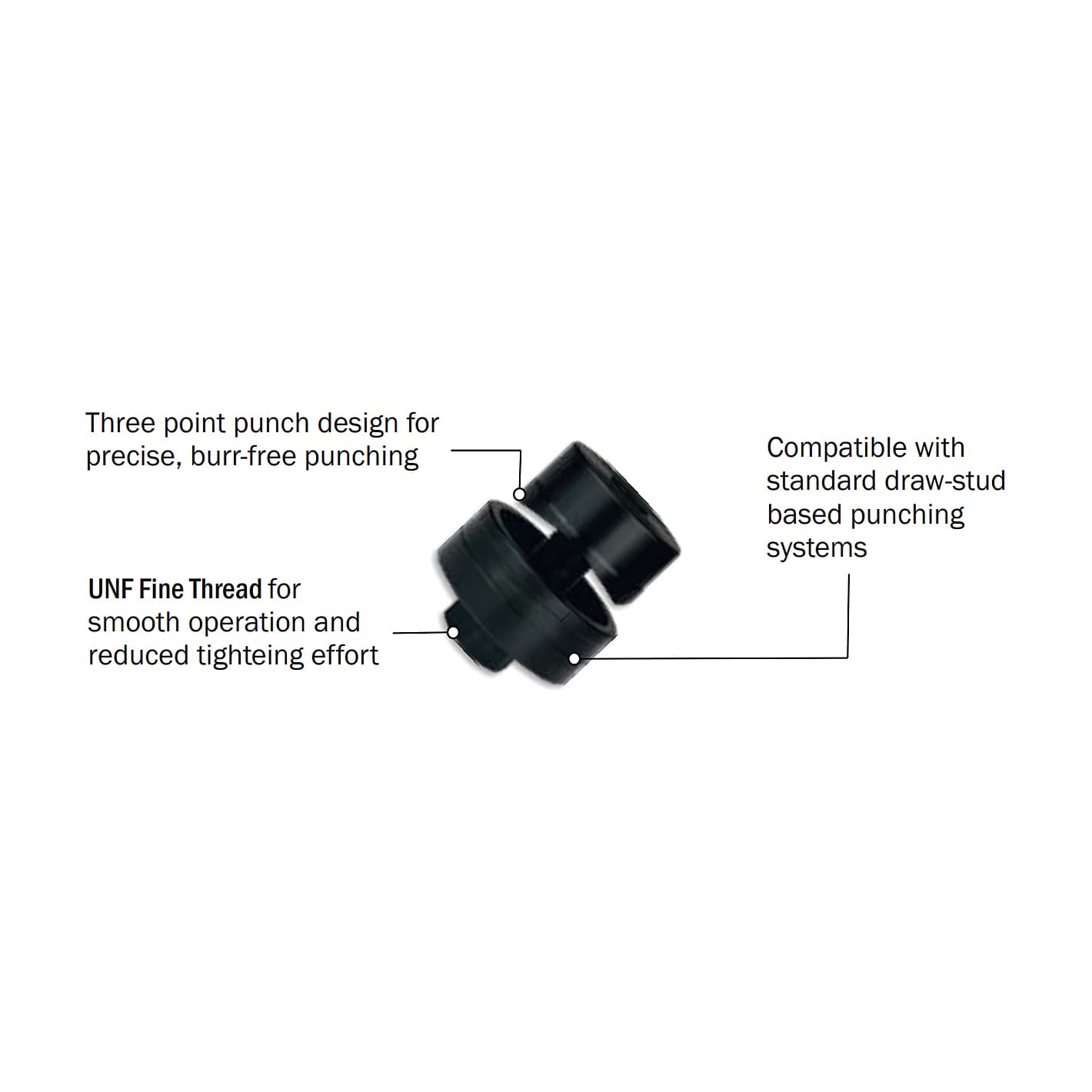 Ultra 14 mm Sheet Metal Punch, 775-14