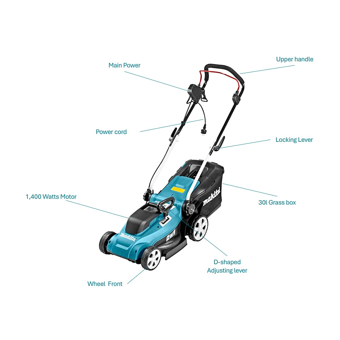 Makita 46 cm (13") / 1400W 2-in-1 Electric Lawn Mower, ELM3320