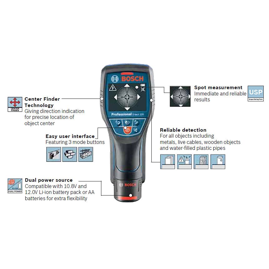 Bosch Professional Wall & Floor Detection Scanner, D-Tect 120