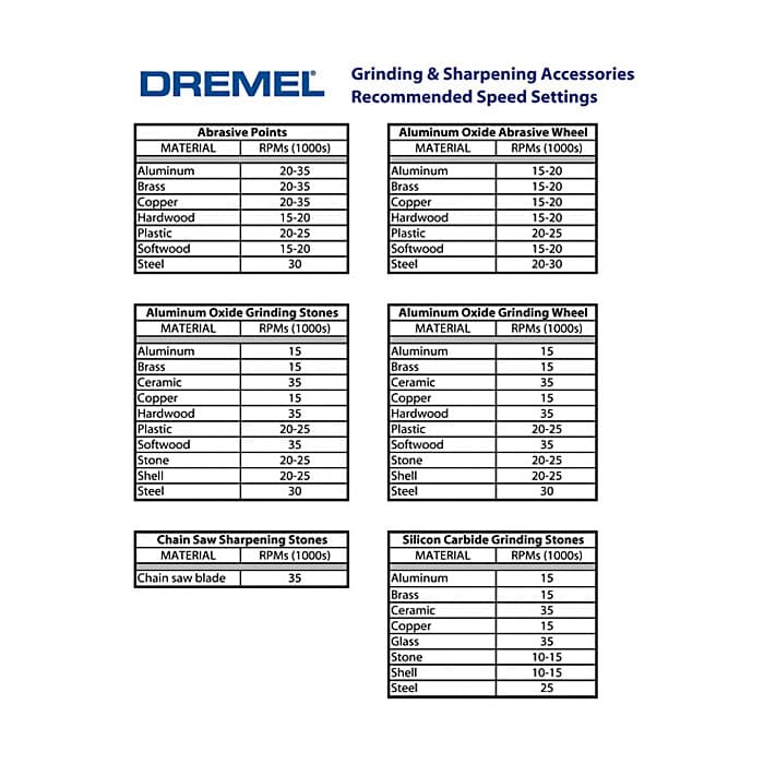 Dremel 22.2 mm x 3.2 mm / 541 Aluminum Oxide Grinding Wheel, 2 615 S54 1JA