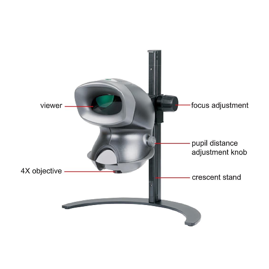 Insize-Plus 4X Low Magnification High-definition Stereo Microscope with Crescent Stand, ISM-VR200