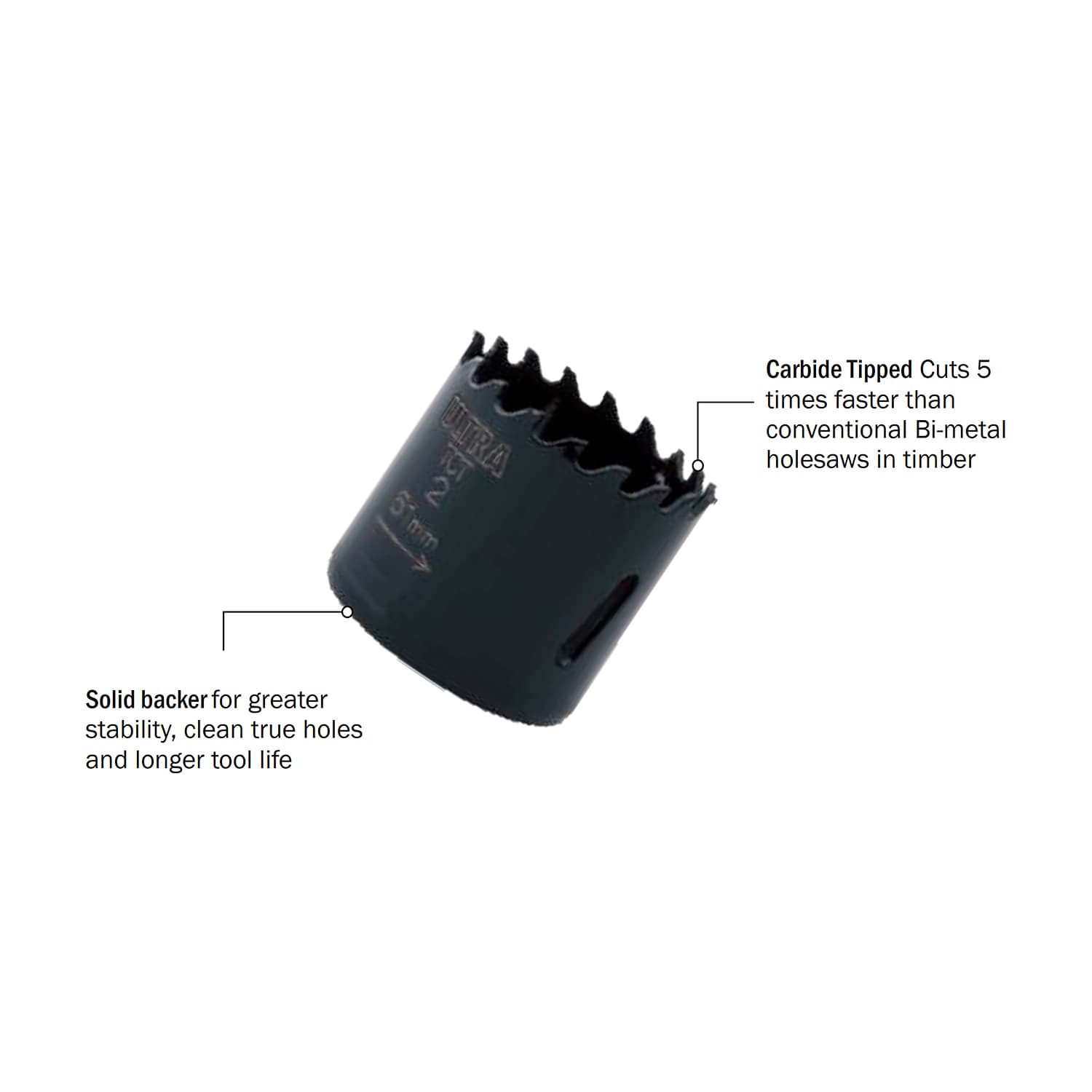 Ultra 19 mm Carbide Tipped Holesaw