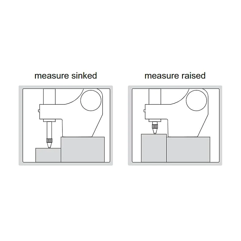Insize 0 - 5 mm / 0.2 inch Digital Height Gauge, 2146-4B