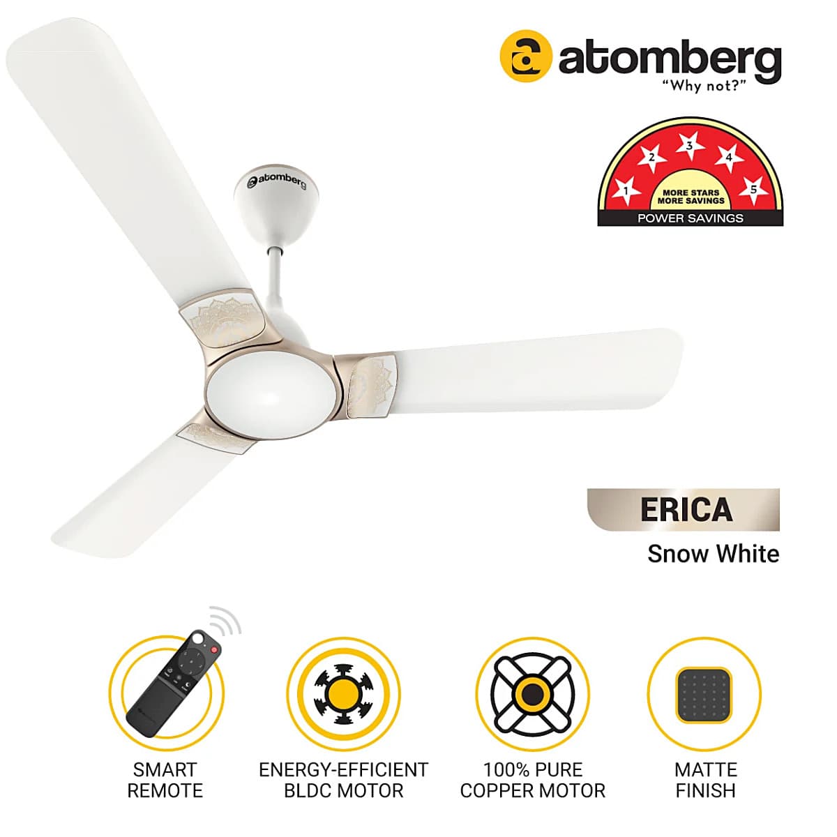 Atomberg Erica 1200 mm Regular Ceiling Fans With BLDC Motor & Remote (White)