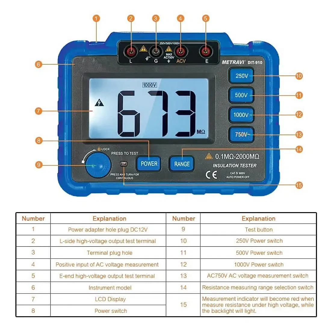 Metravi 250V - 1000V Digital Insulation Resistance Tester, DIT-910