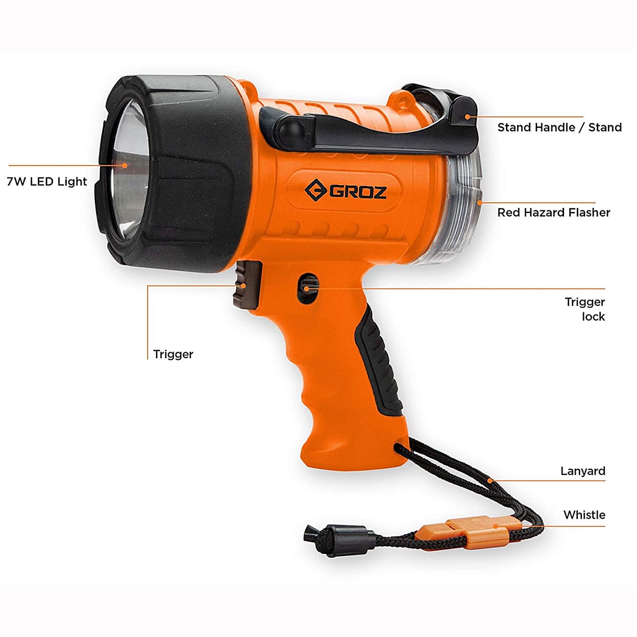Groz 7W LED (Rechargeable) Waterproof Spotlight With 400 Mtr Beam Range (Multimode), LED/402