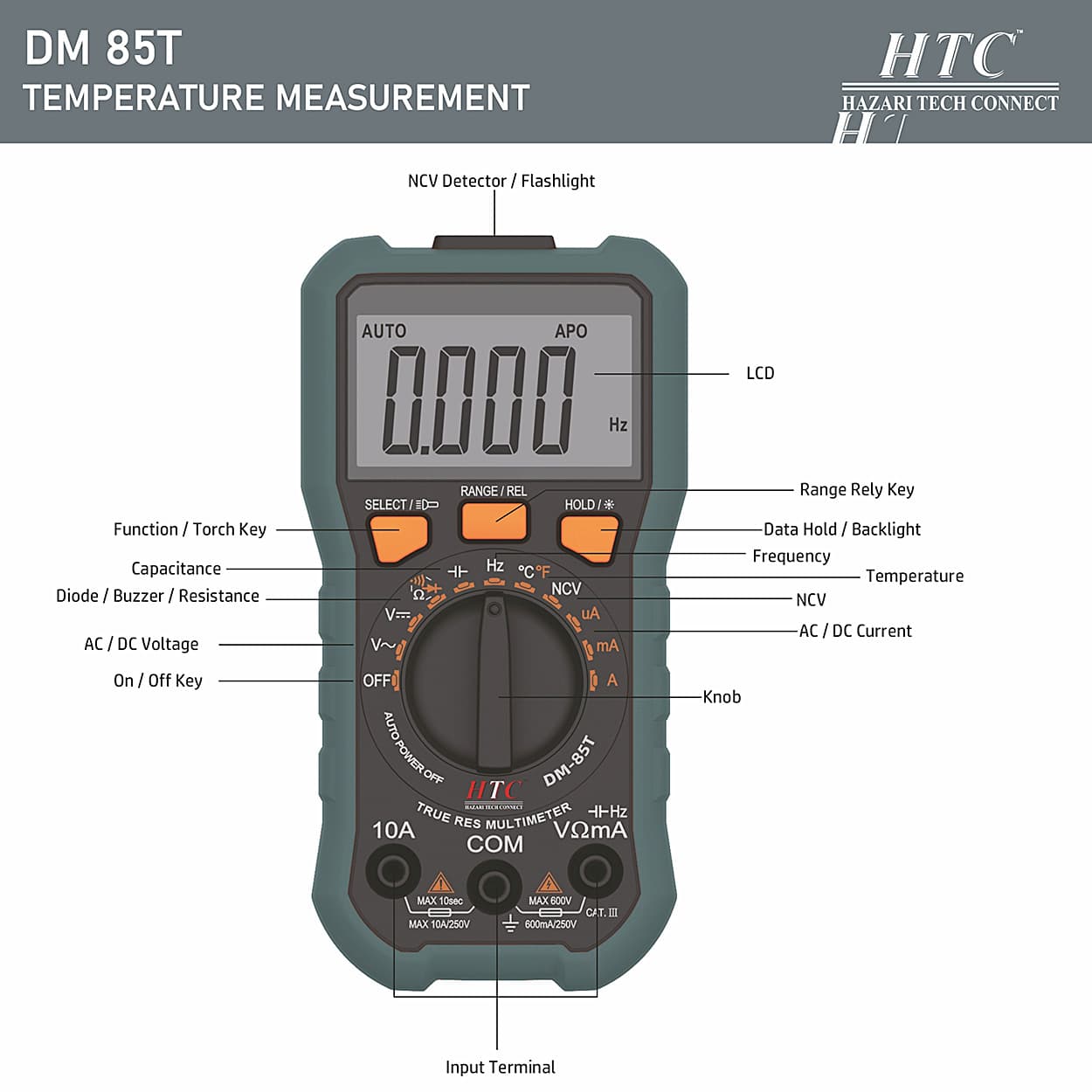 HTC 3-5/6 Digit / 6000 Count True RMS Digital Multimeter With Backlight & Torch Function, DM-85T