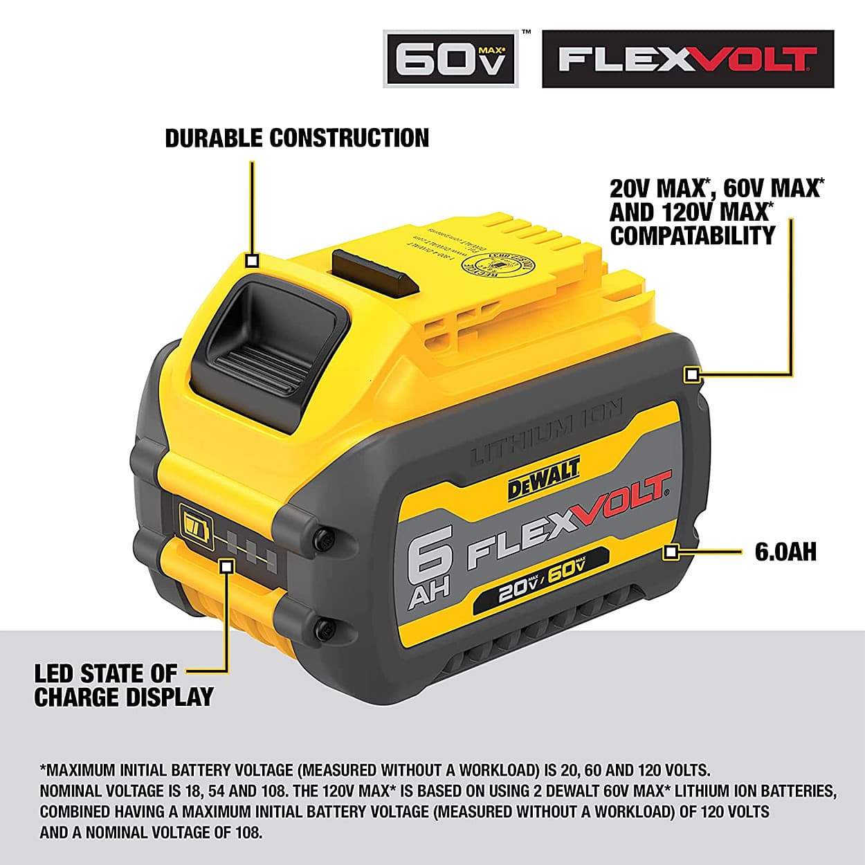 Dewalt 18V/54V / 6.0 Ah Li-ion Battery Pack (FLEXVOLT), DCB606-B1