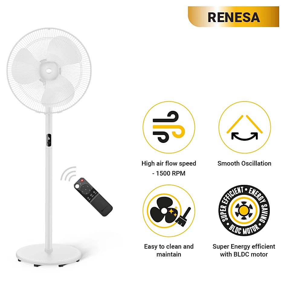Atomberg Renesa Pedestal Fan 400 mm BLDC Motor Energy Saving With Remote Control (White)