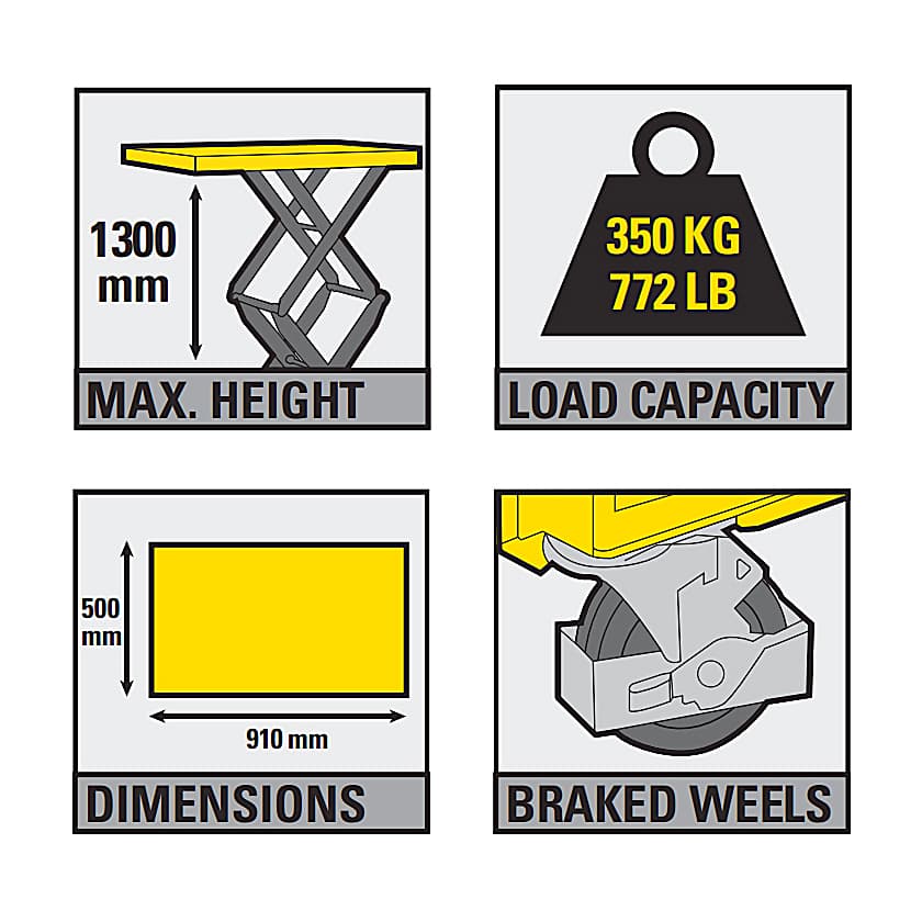 Stanley 350 Kg Load Capacity Hydraulic Table Lifter, SXWTI-CTABL-XX350