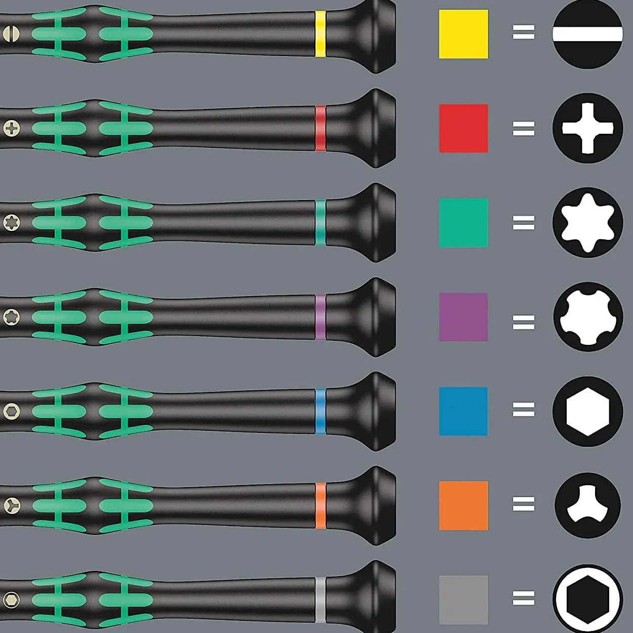 Wera 25 Pcs Kraftform Micro Big Pack 1 Screwdriver Set For Electronic Applications, 05134000001