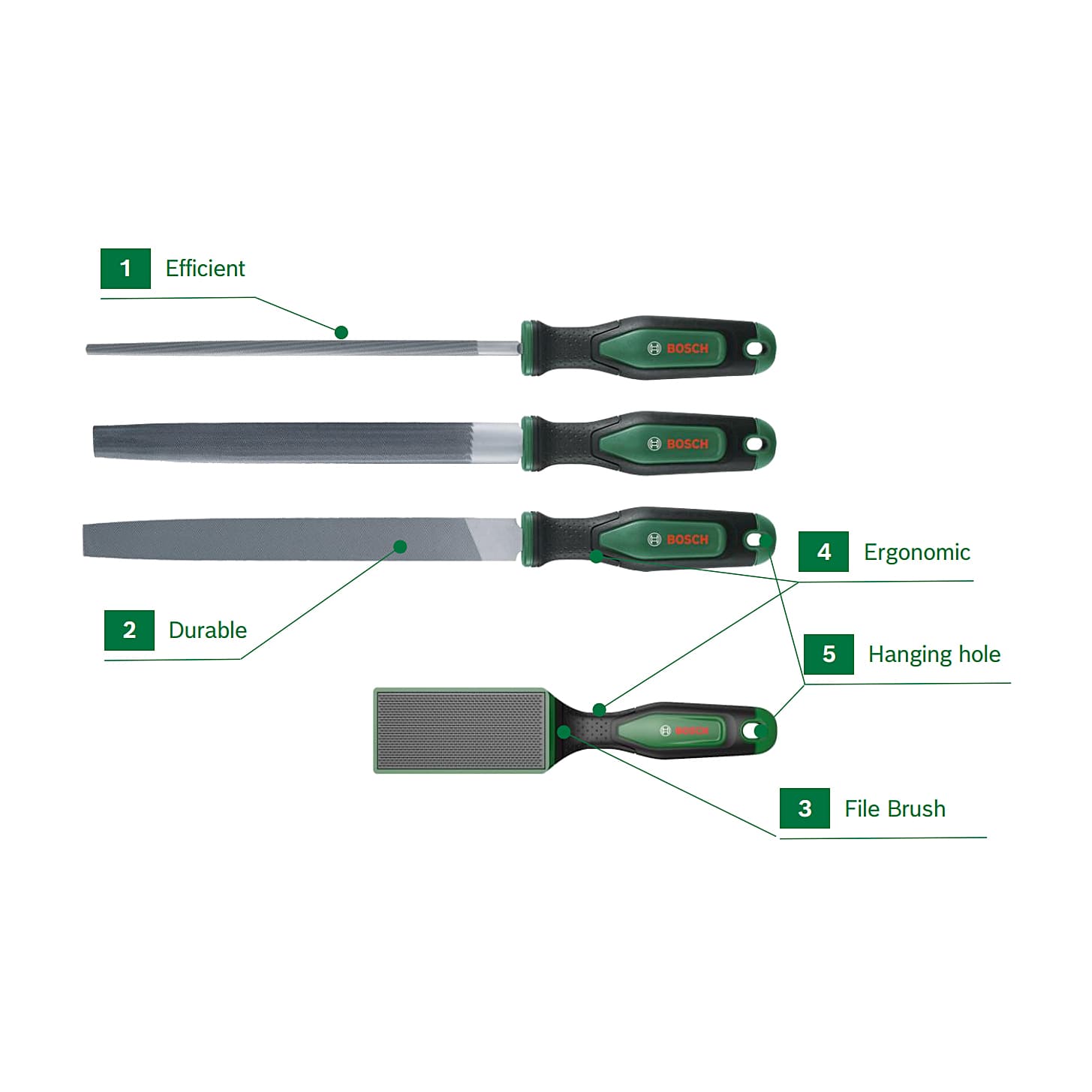 Bosch 200 mm File Set with brush (Pack of 4 Pcs), 1 600 A03 4GM
