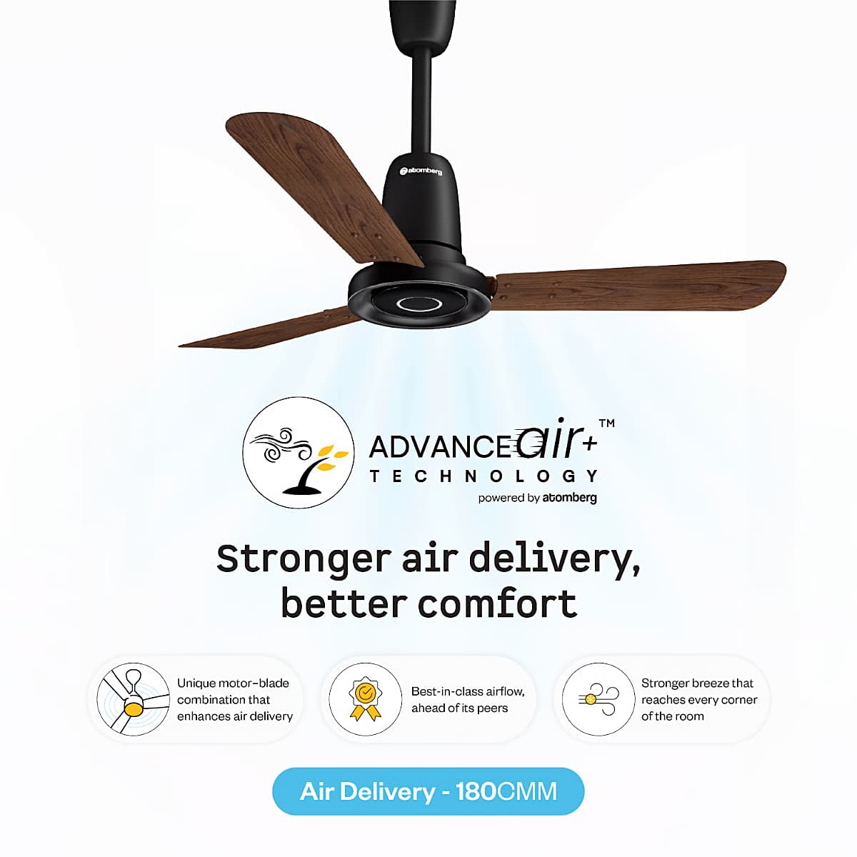 Atomberg Studio Nexus 900 mm Smart Ceiling Fan with BLDC Motor, IoT & Remote (Dark Walnut)