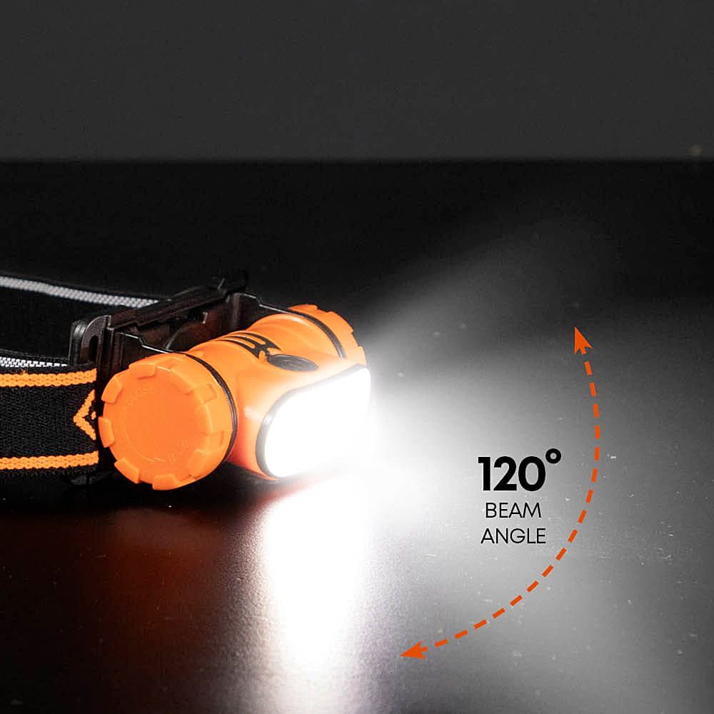 Buy Groz 150 Lumens Rechargeable Headlamp with Hand Sensor, LED