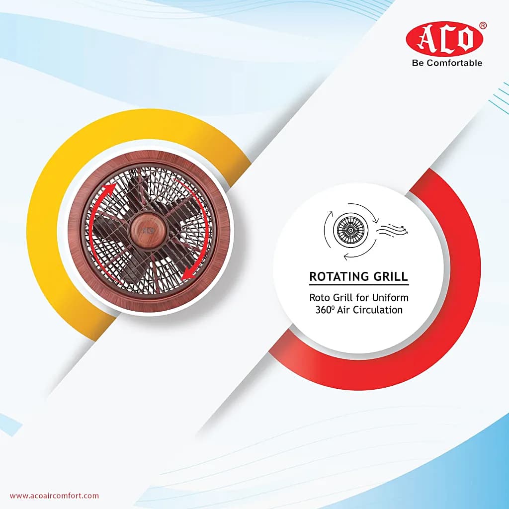 Aco 300 mm Katrina Cabin Fan (Wooden Color), A-302-PW