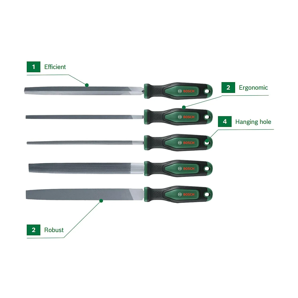 Bosch 200 mm / 8 inch Triangle Metal File, 1 600 A03 DS1
