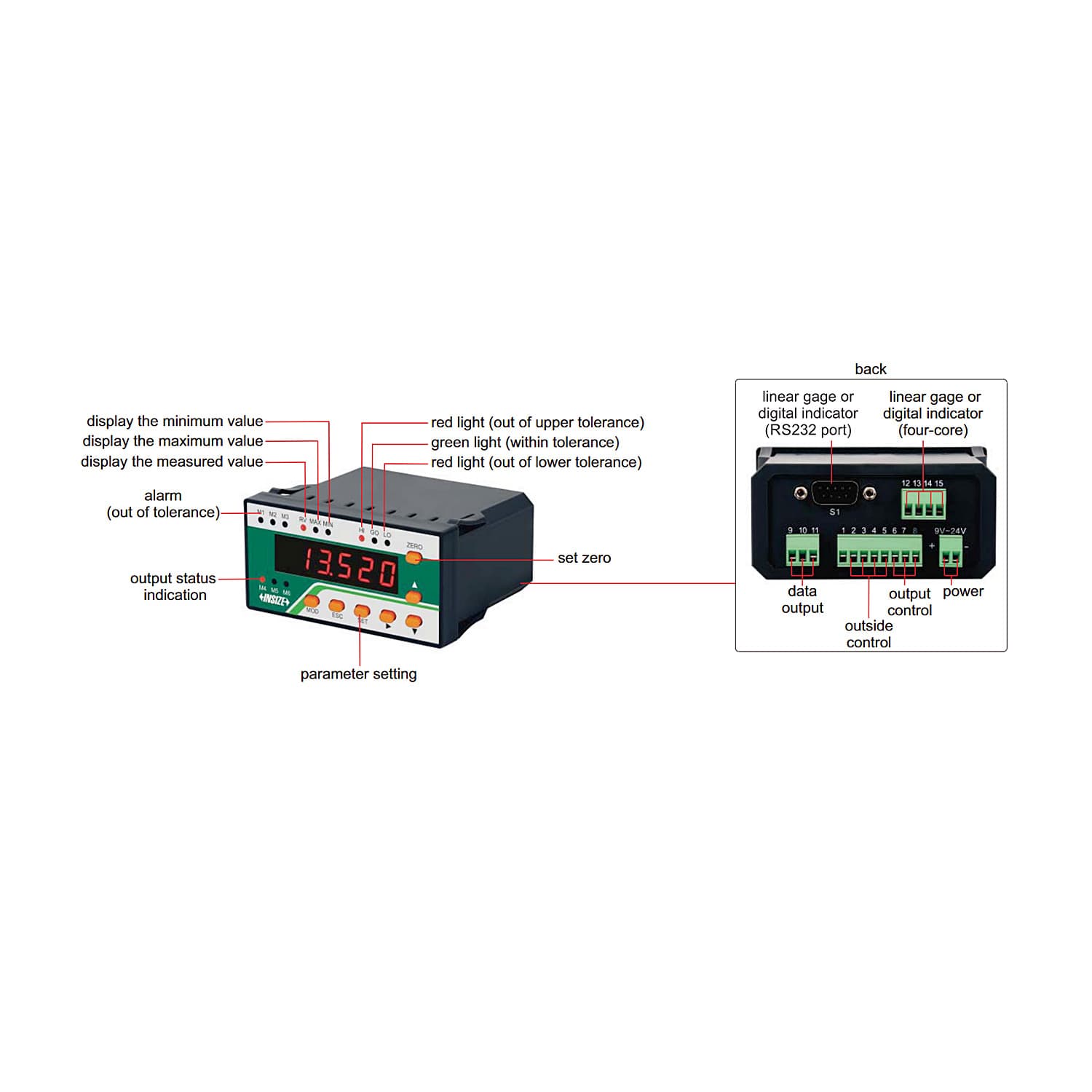 Insize 6 Digits Display Unit For Capacitance Linear Gages, 7106-1A