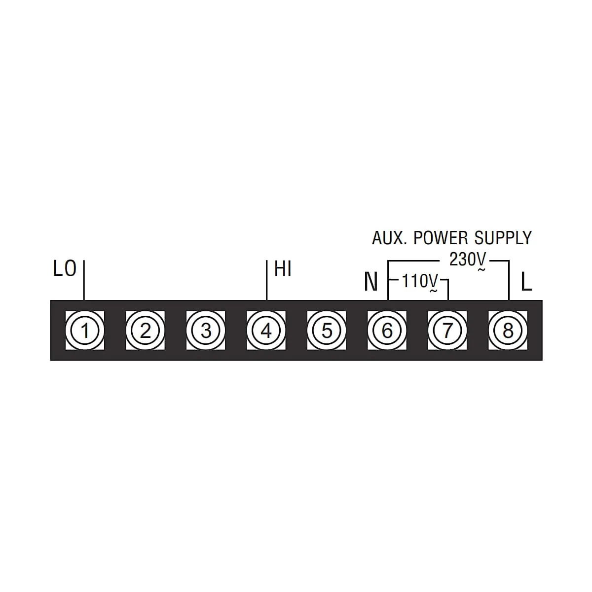 Meco 40 - 5000Hz Auto Ranging Digital Panel Meter, FDM4S