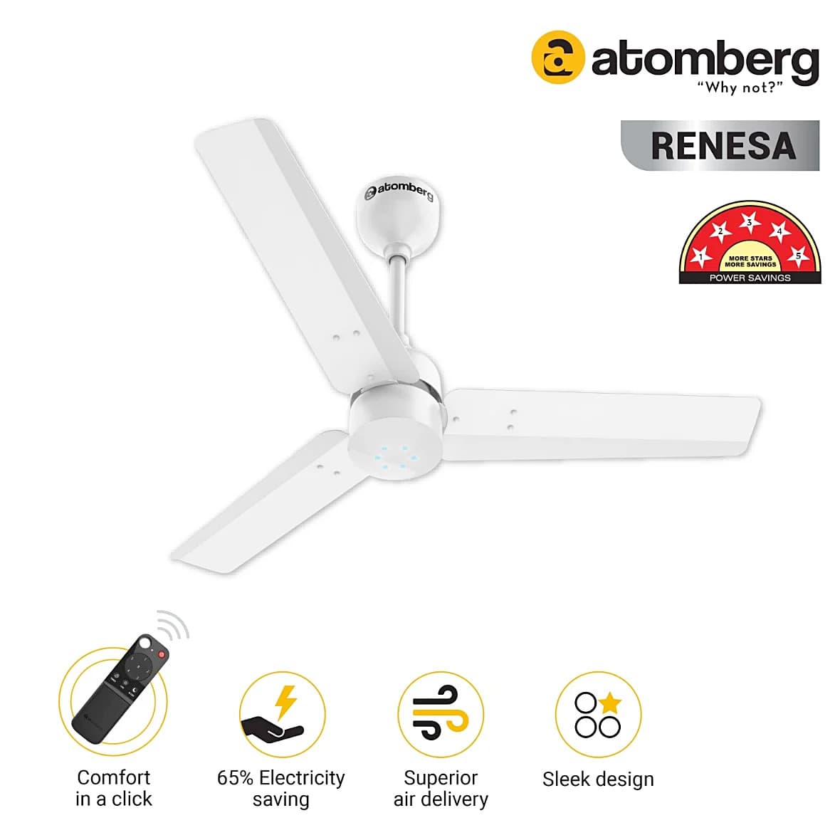 Atomberg Renesa 900 mm Energy Efficient Ceiling Fan With BLDC Motor & Remote (White)