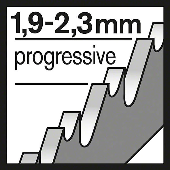 Bosch 92 mm Jigsaw Blades Flexible for Metal (T 118 BF), 2 608 634 503
