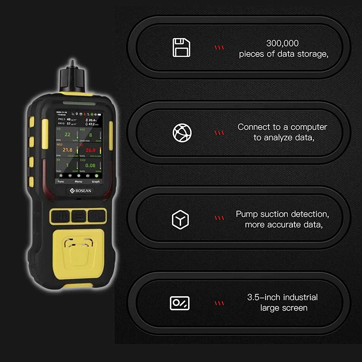 Metravi Six-In-One Multi Gas Detector With Built-In Pump, GD-09-6M
