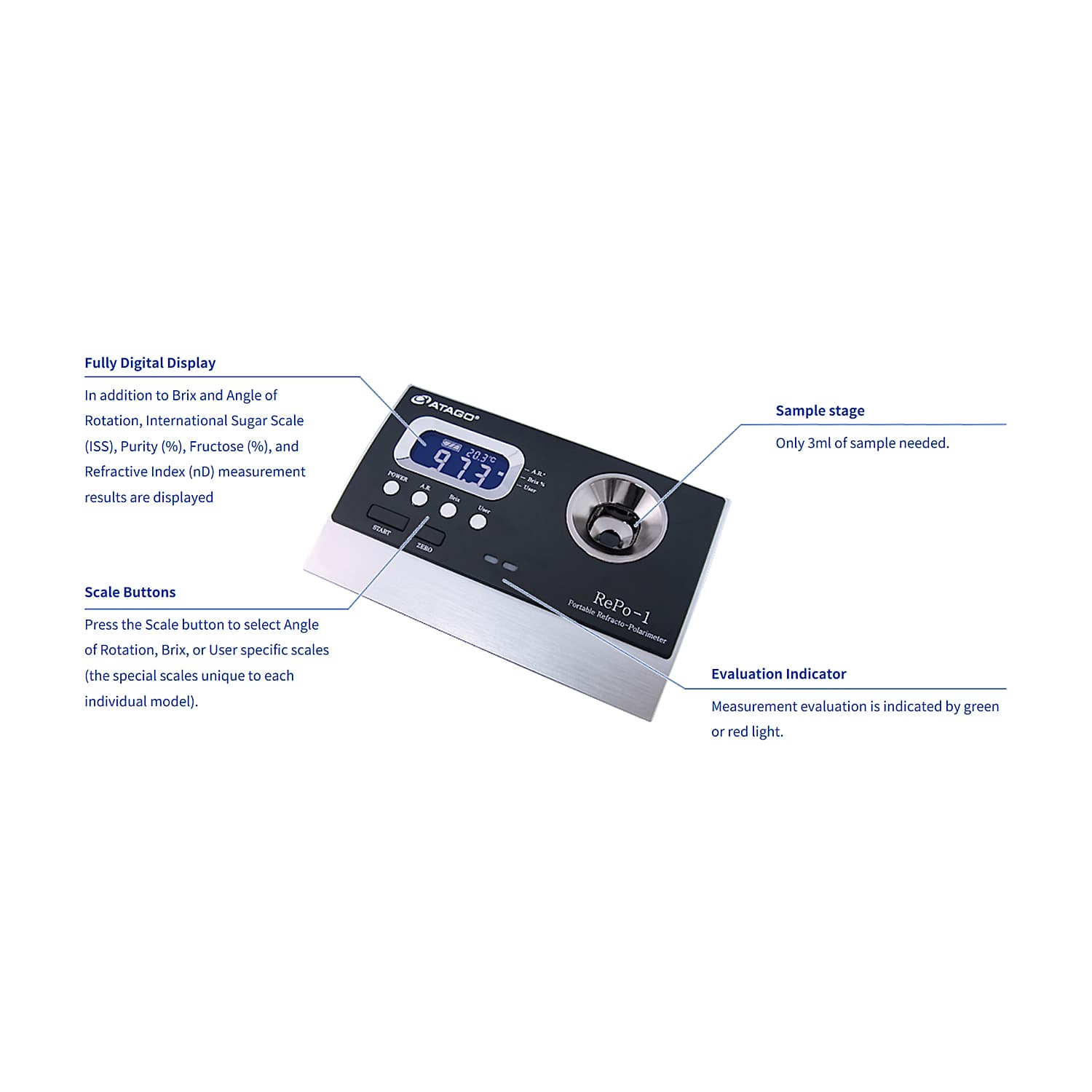 Atago 2 in 1 Portable Refracto-Polarimeter, RePo-1