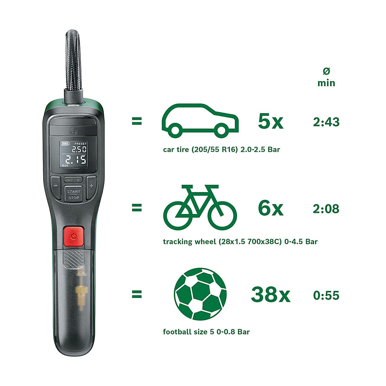 Bosch 3.6V / 3.0Ah Cordless Compressed Easy Air Pump (Bike Tyre Inflator), 0 603 947 080