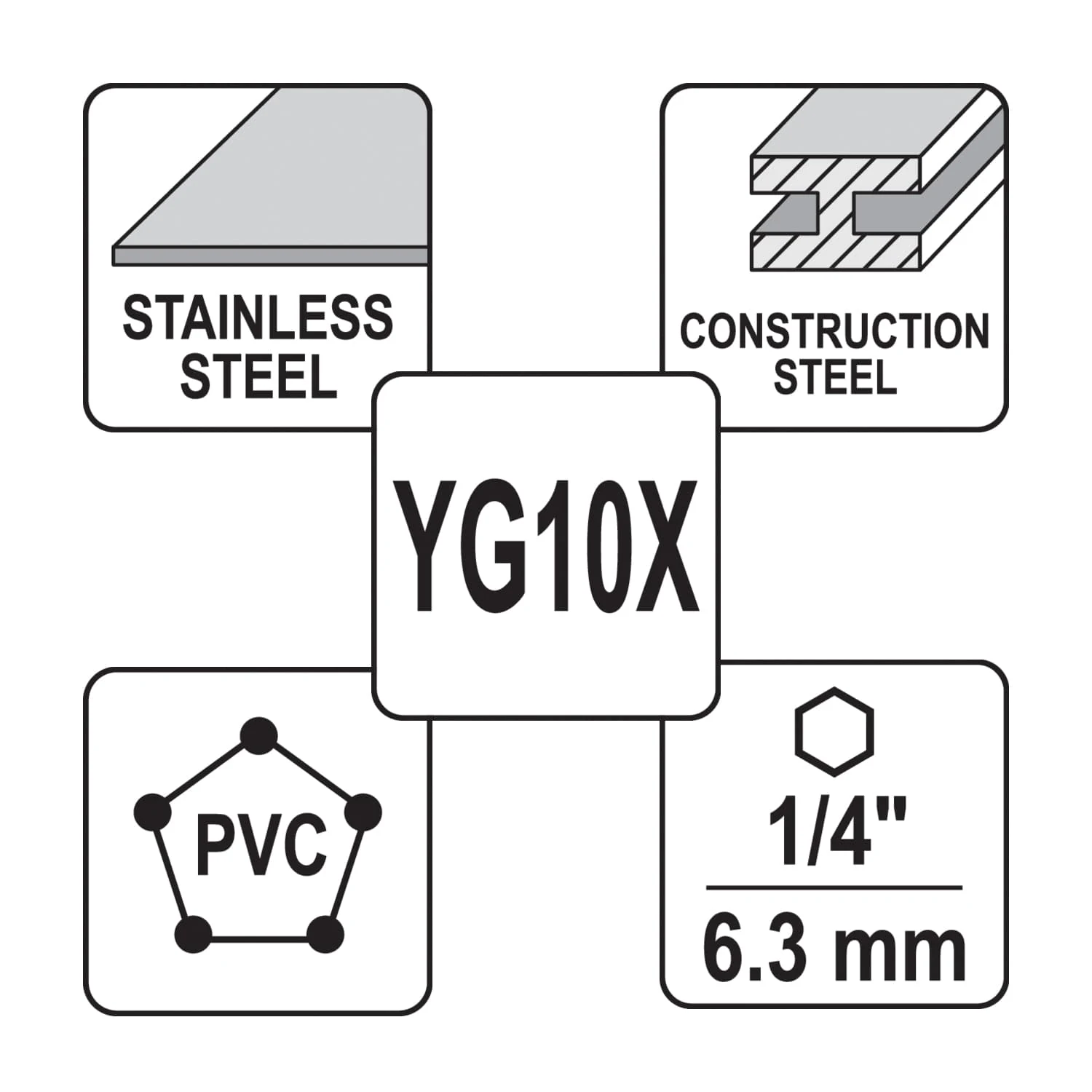 Yato 20 mm TCT Holesaw for Metal, YT-44053