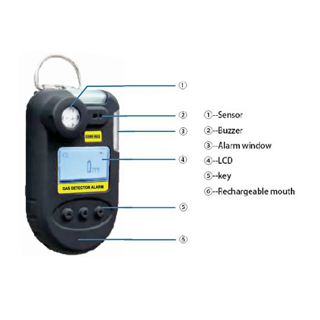 Kusam-Meco 0 - 30% vol Portable Oxygen Gas Detector, KM-810-O2