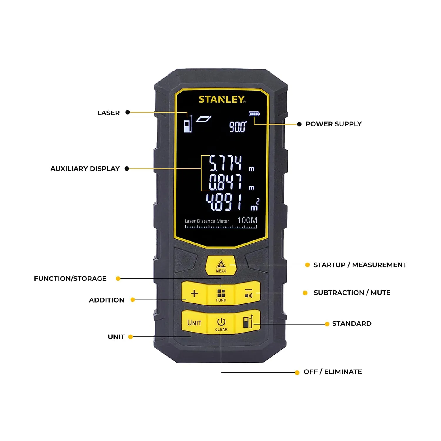Stanley 100 Mtr Laser Distance Measurer, STHT77803-A