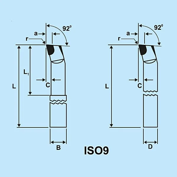 Zenstar 125 mm Length / ISO 9 (137) Boring & Facing Tool (Right Hand - Round), 137-08