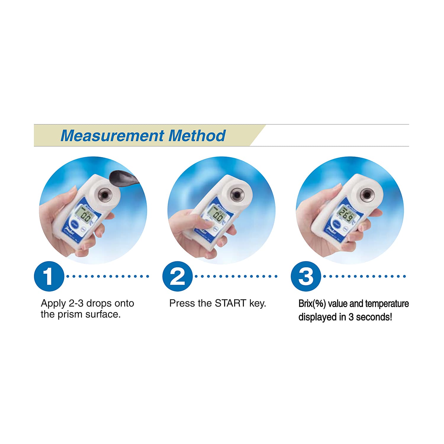 Atago 0.0 - 93.0% Brix Pocket Digital Refractometer, PAL-3