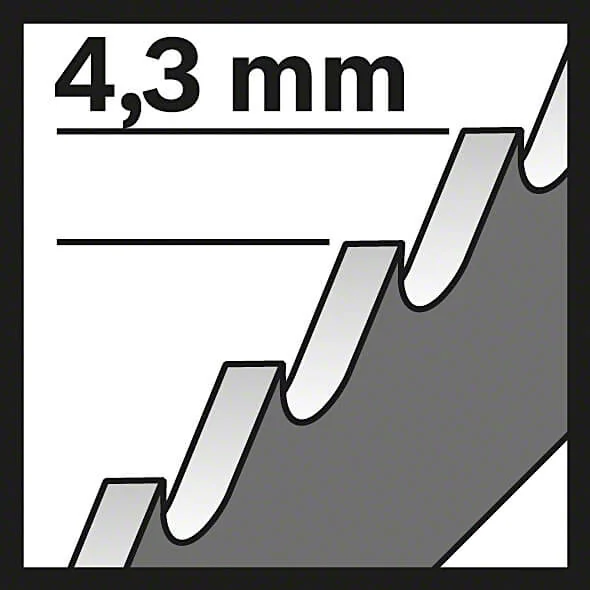 Bosch 100 mm Jigsaw Blades Special for Fibre & Plaster (T 141 HM), 2 608 633 175
