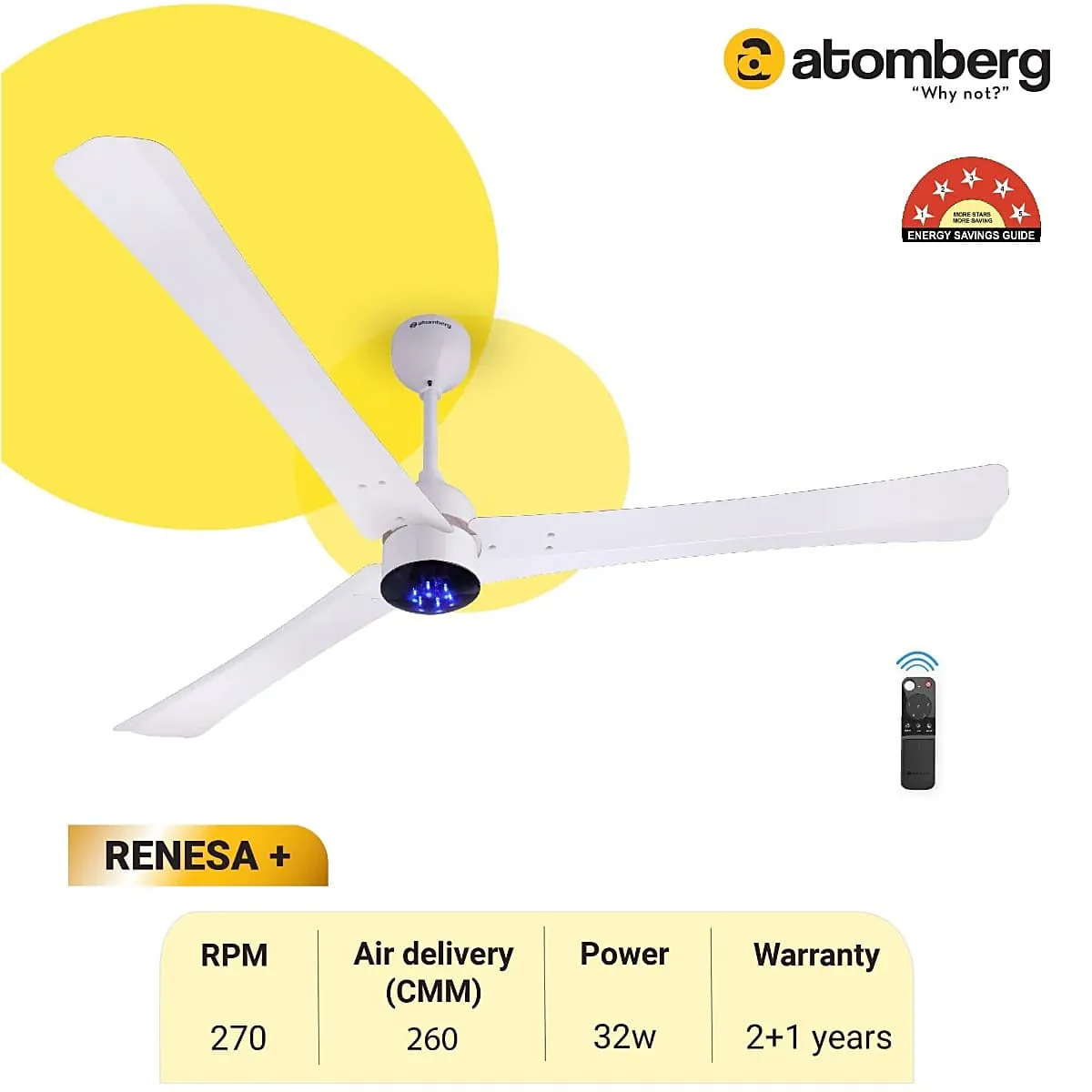 Atomberg Renesa+ 1400 mm Energy Efficient Dust Resistant Ceiling Fan with BLDC Motor and Remote (Pearl White)
