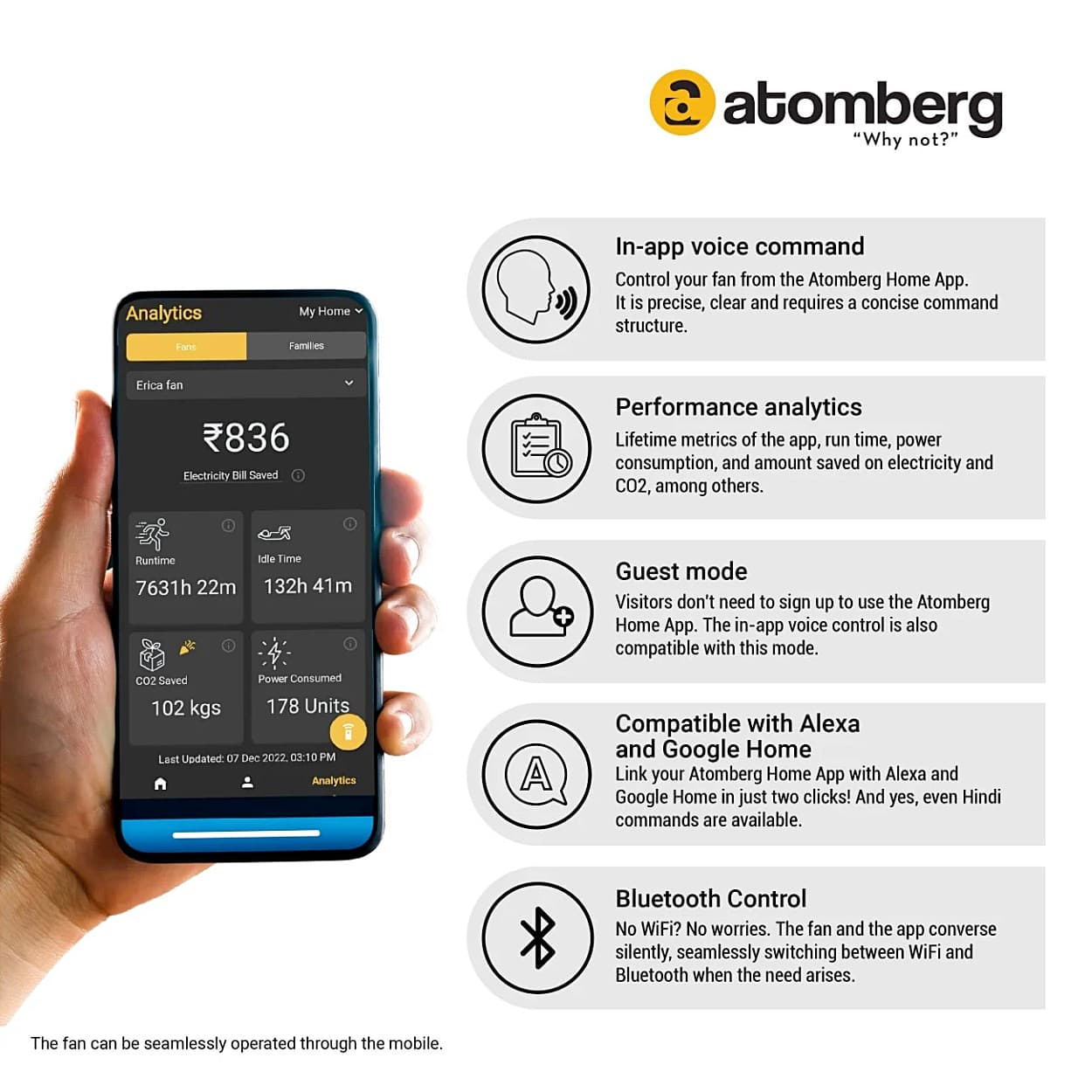 Atomberg Renesa Smart+ 1200 mm IOT enabled Ceiling Fans with BLDC Motor and Remote (Natural Oakwood)