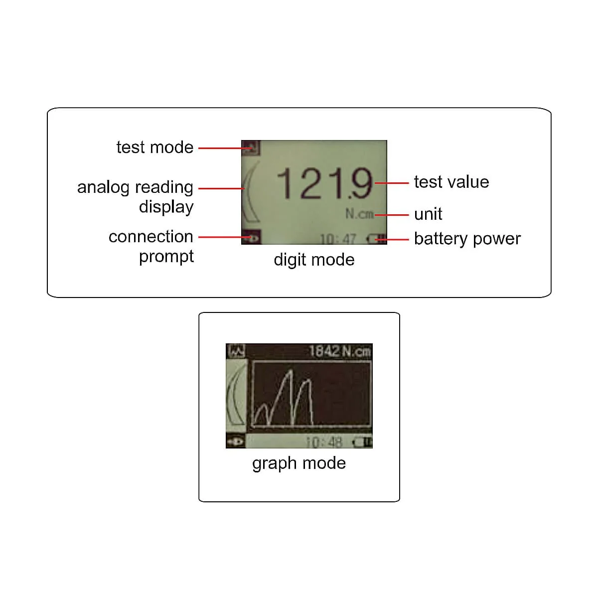 Insize 0.05 - 1 nm Digital Torque Tester (Type-B), IST-DTT1S