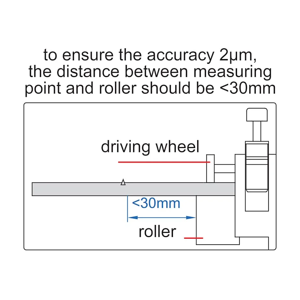 Insize 3.5 - 25 mm Concentricity Gauge without Dial test indicator, 4789-1