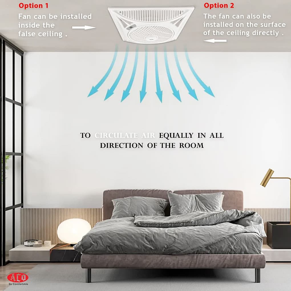 Aco 225 mm Ceiling Box Fan, AP-915