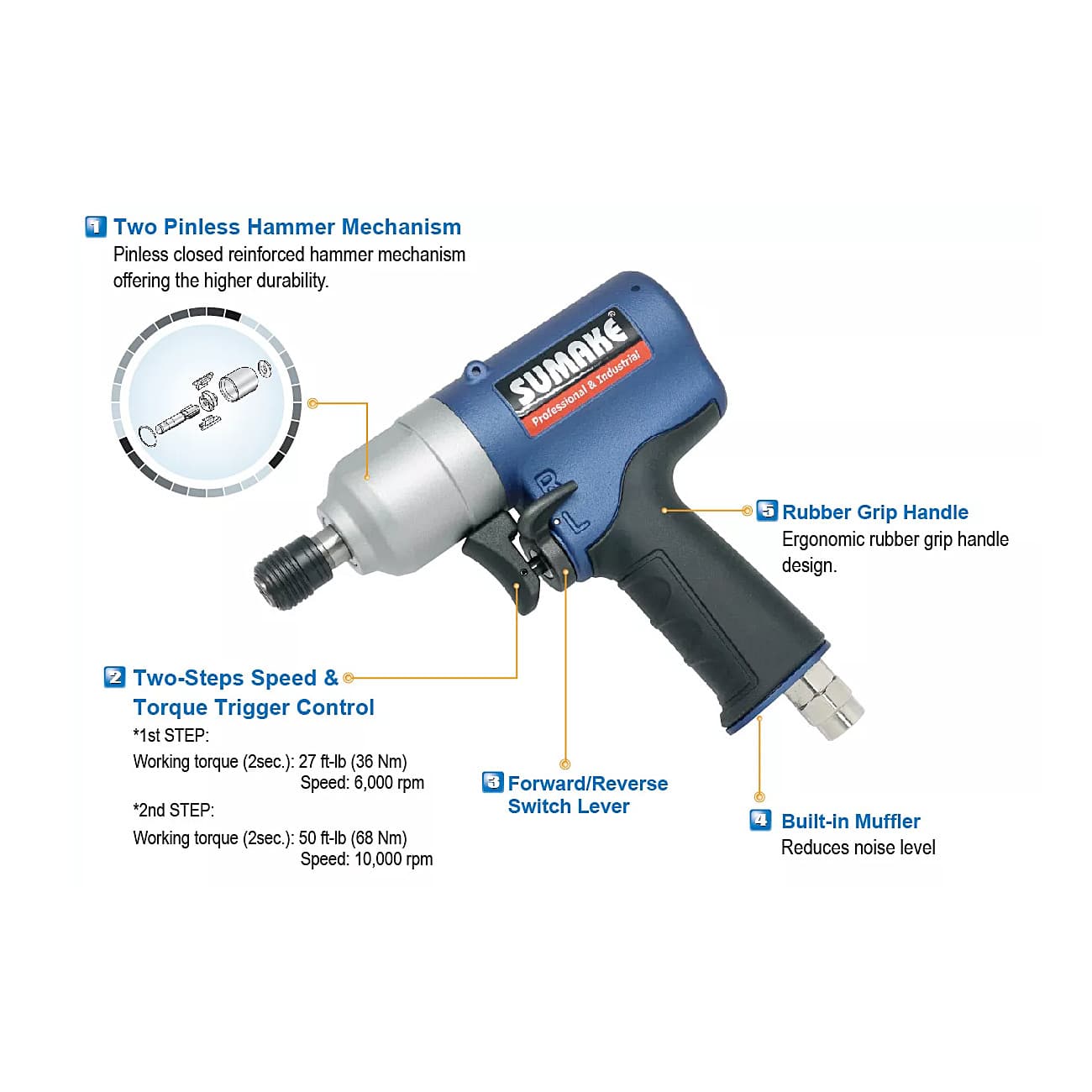 Sumake 68 Nm / 10000 rpm InduSTrial Air Impact Screwdriver with Two Pinless Hammer (PiSTol Type), ST-SD500