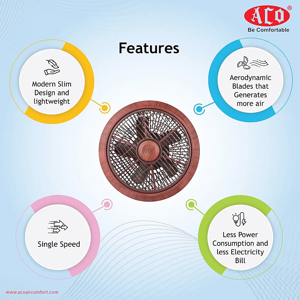 Aco 300 mm Katrina Cabin Fan (Wooden Color), A-302-PW