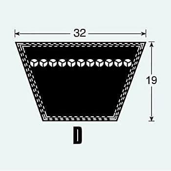 Poly-F Plus D 80 / 2110 mm Pitch Length PB Classical V-Belt