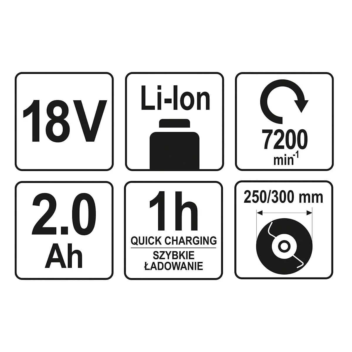 Yato 18V / 2.0 Ah Li-Ion String Trimmer, YT-82830