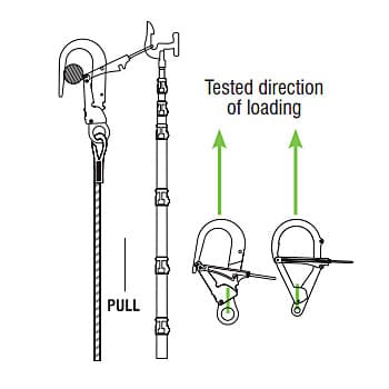 Karam Telescopic Pole With Steel Anchorage Hook PN 156, PN-815