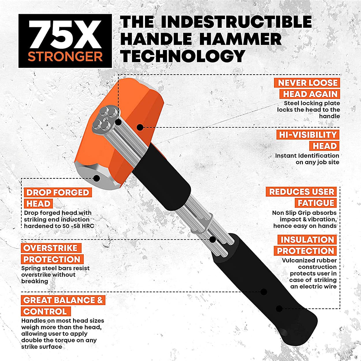 Groz 1800 Gms Heavy Duty Club Hammer With 12 Inch Indestructible Handle (52 HRC Head), CHID/4/12