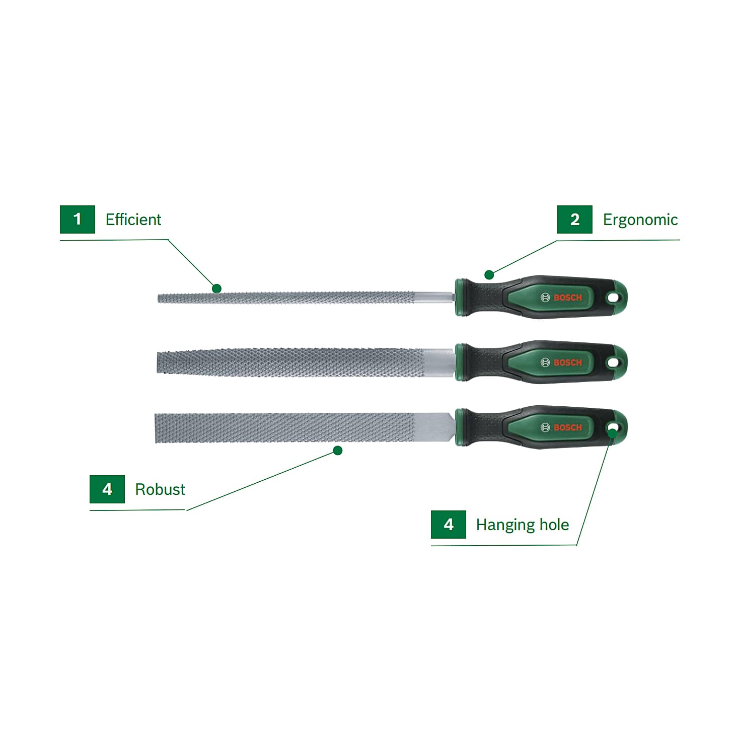 Bosch 200 mm / 8 inch Half-Round Wood Rasp File, 1 600 A03 DS3