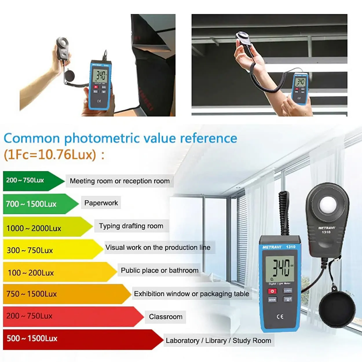Metravi 0 - 199900 FC Auto-Ranging Digital Lux Meter (Measures In Lux & In Foot Candle), 1310