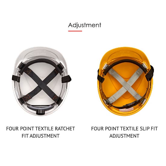 Udyogi Vista 8000 Series Helmet With Textile Suspension & Slip Fit Adjustment (Yellow), Vista 8001L