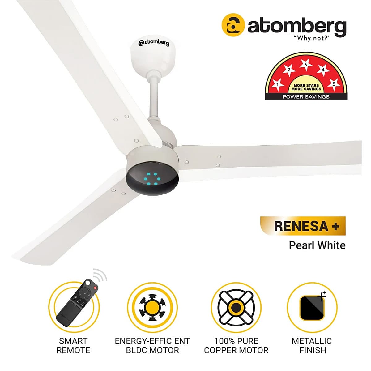 Atomberg Renesa+ 1200 mm Energy Efficient Dust Resistant Ceiling Fan with BLDC Motor and Remote (Pearl White)