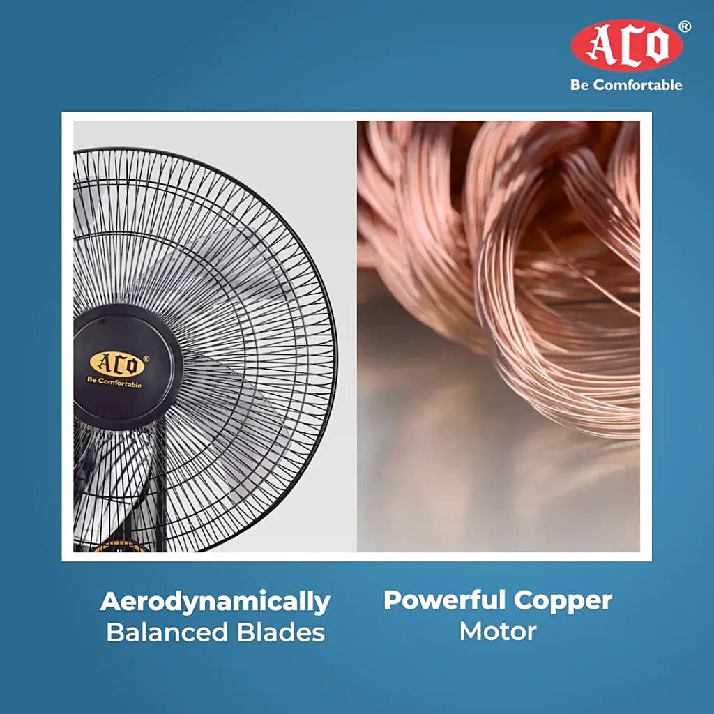 Aco 400 mm Pride Wall Fan (Black), A-301-P