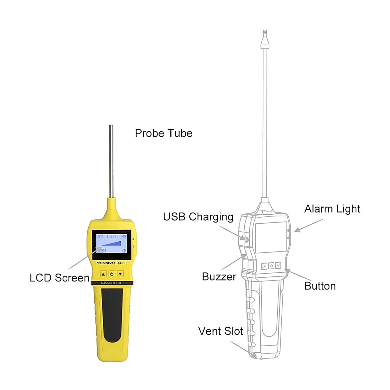 Metravi 2V - 3.2V DC Portable Gas Sampling Pump, GD-GSP